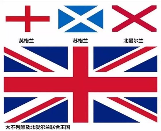 世界杯為什么是英格蘭不是英國(guó)