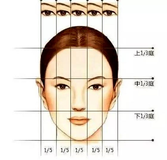 為什么有的人越長(zhǎng)越好看,怎么樣讓五官越長(zhǎng)越精致