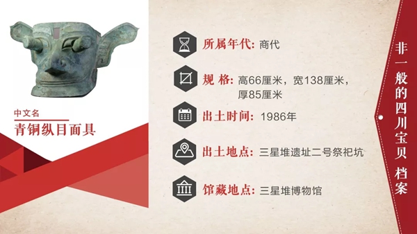 三星堆面具為什么像外星人？