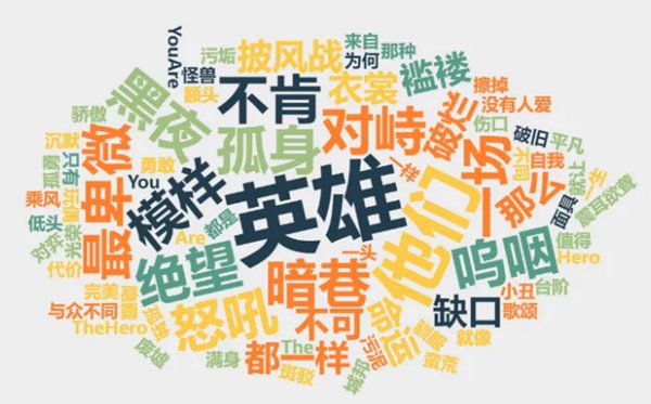 為什么孤勇者這么火,為什么孤勇者變成了<a href=http://www.inspiredelm.com/erge/ target=_blank class=infotextkey>兒歌</a>