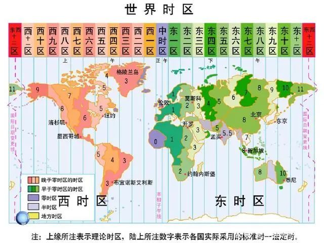 北京時間實際上是東幾區(qū),是以中國哪個城市為準(zhǔn)呢