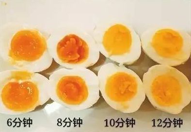 煮雞蛋需要多長時間營養(yǎng)最佳,煮雞蛋冷水下鍋還是熱水下鍋