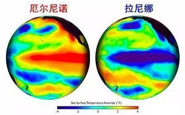 拉尼娜現(xiàn)象是什么意思,拉尼娜現(xiàn)象對我國的影響