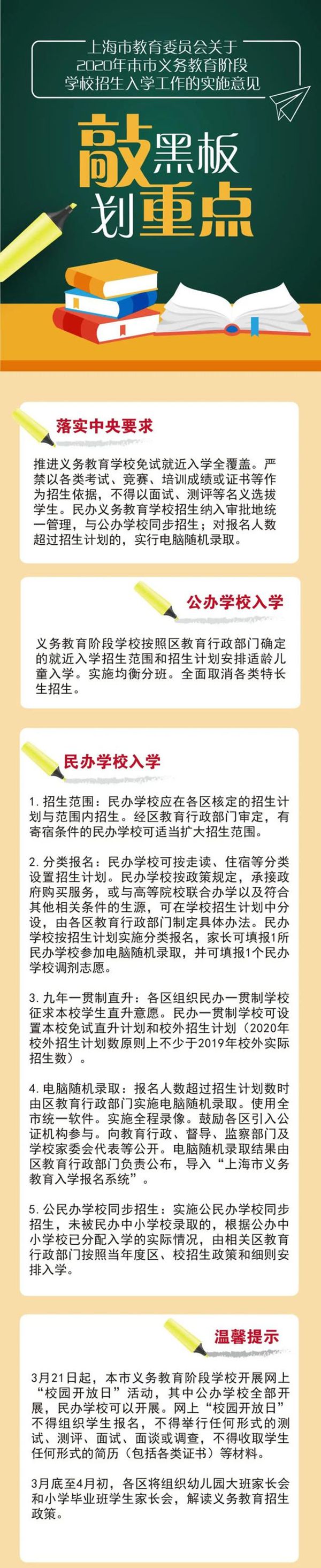 公民同招是什么意思,上海公民同招什么時(shí)候開始