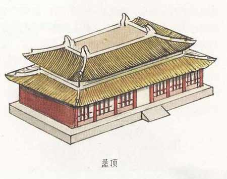 盝頂