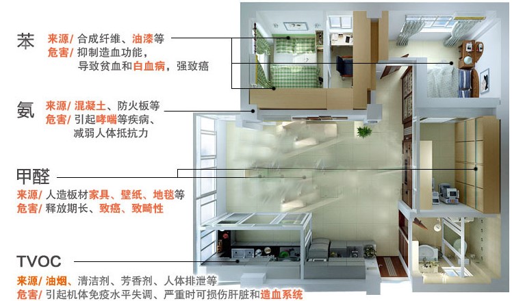 白石灰膏仿古建筑材料