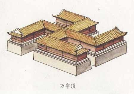 萬字頂 萬字頂
