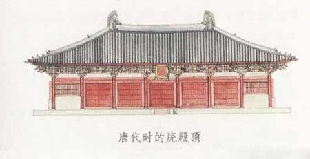 唐代時的廡殿頂 唐代時的廡殿頂