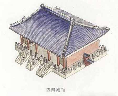 四阿殿頂 四阿殿頂