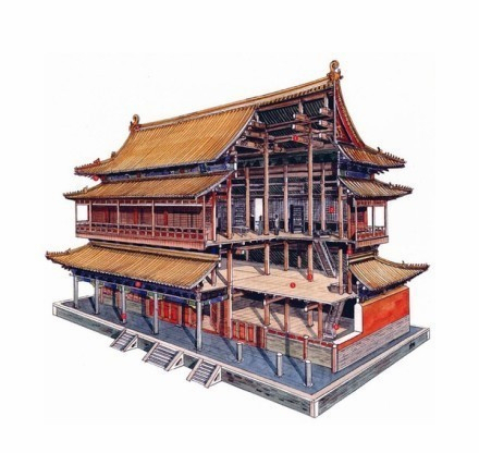 中國(guó)古代建筑設(shè)計(jì)風(fēng)格