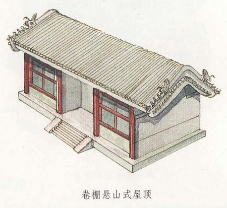 卷棚懸山式屋頂 卷棚懸山式屋頂