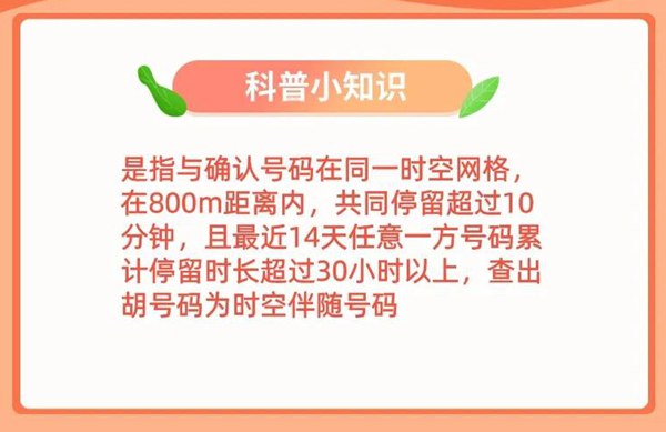 什么是時(shí)空伴隨者,時(shí)空伴隨人員什么意思