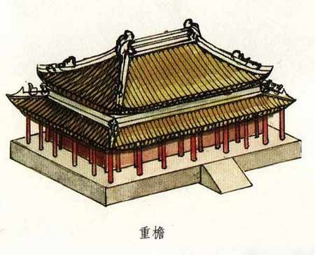 重檐