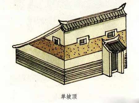 單坡頂 單坡頂