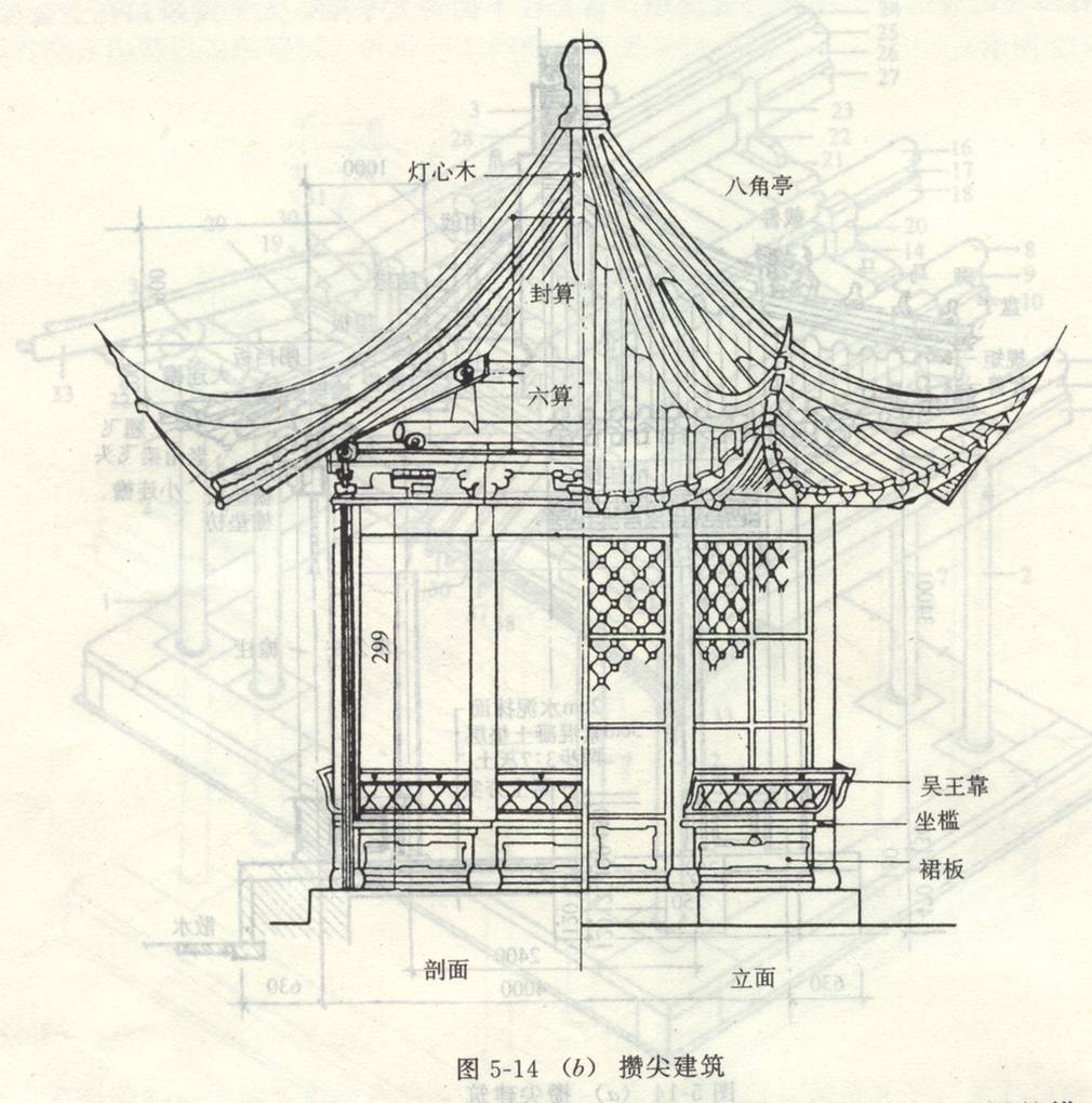 中國古建筑欣賞
