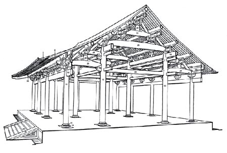 古建大木結(jié)構(gòu)