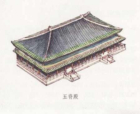 五脊殿 五脊殿