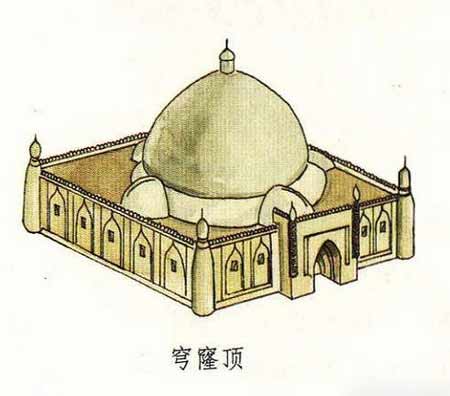 穹窿頂 穹窿頂