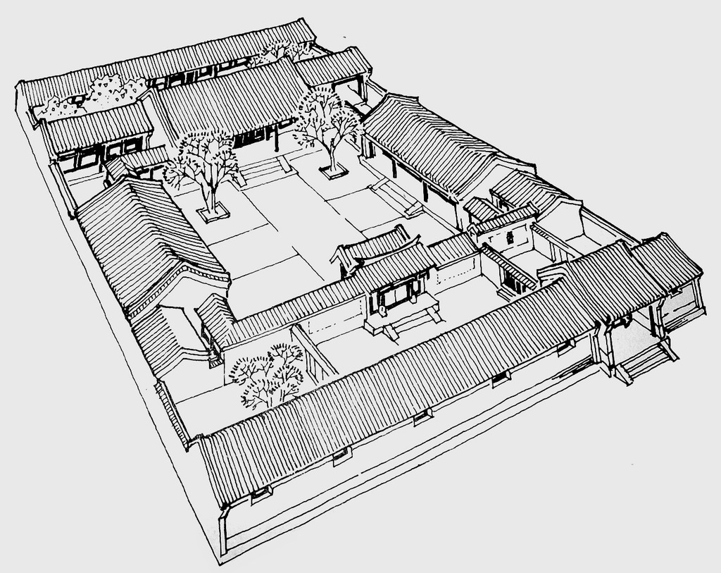 四合院建筑形式