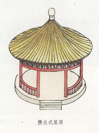 攢尖式屋頂 攢尖式屋頂