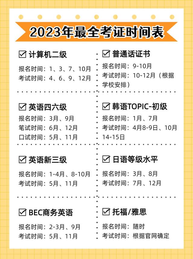 2023年最全考證時(shí)間表
