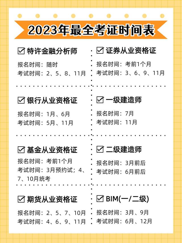 2023年最全考證時(shí)間表