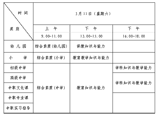 2023年教資<a href=http://www.inspiredelm.com/kaoshi/ target=_blank class=infotextkey>考試</a>上半年具體時(shí)間