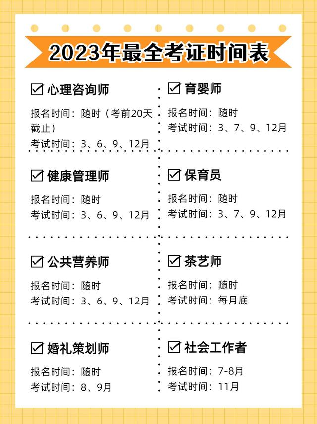 2023年最全考證時(shí)間表