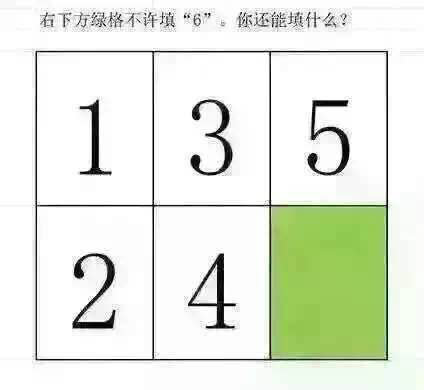 腦筋急轉(zhuǎn)彎12345不填6填什么