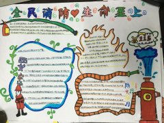 消防安全知識(shí)手抄報(bào)，全民消防生命至上手抄報(bào)
