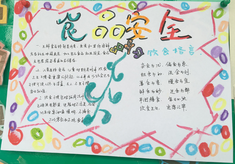 食品安全手抄報內(nèi)容，安全食品健康萬家
