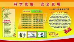 2013年安全月板報(bào)