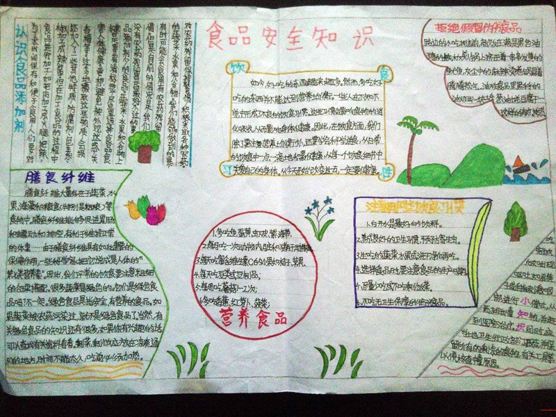 食品安全手抄報，拒絕假冒偽劣食品