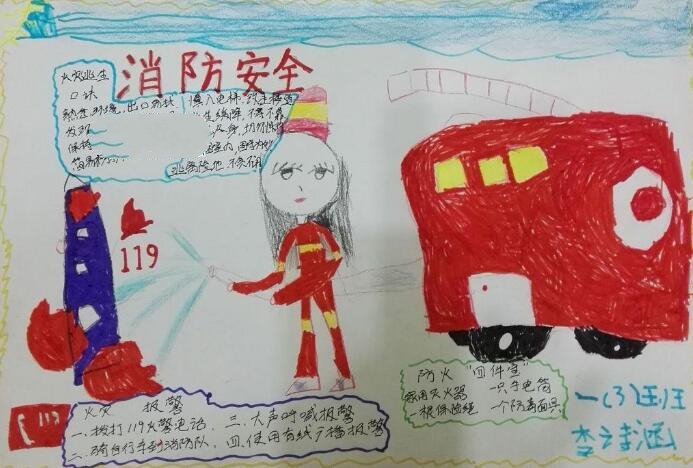 消防安全知識(shí)手抄報(bào)圖片，119消防安全日