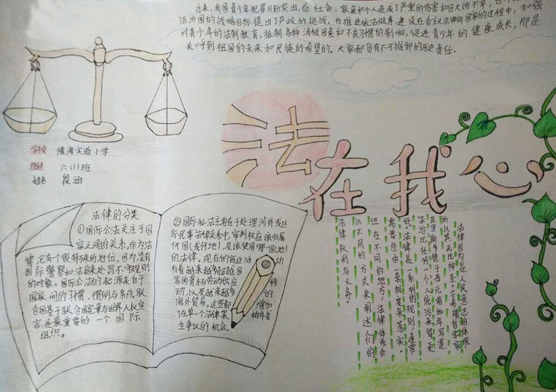 法制教育手抄報(bào)，法在我心