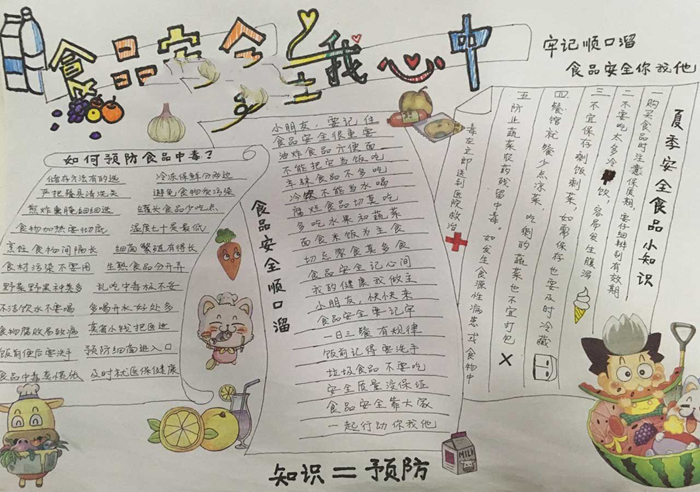 食品安全手抄報(bào)圖片，食品安全在我心中