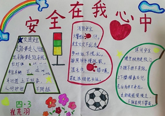 安全教育手抄報 安全在我心中