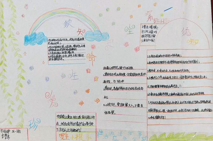 小學生安全手抄報圖畫，珍愛生命安全第一