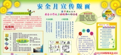 2013安全生產(chǎn)月板報(bào)