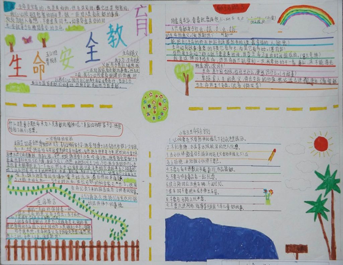 小學(xué)生安全教育手抄報(bào)，重視生命