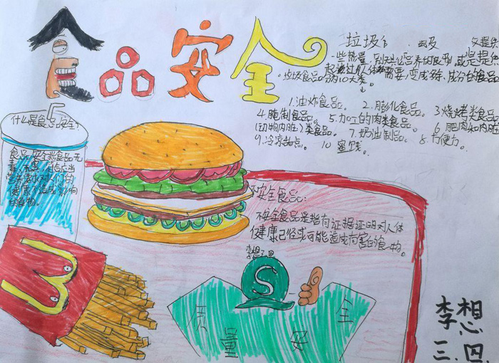 食品安全手抄報(bào)圖片，拒絕垃圾食品
