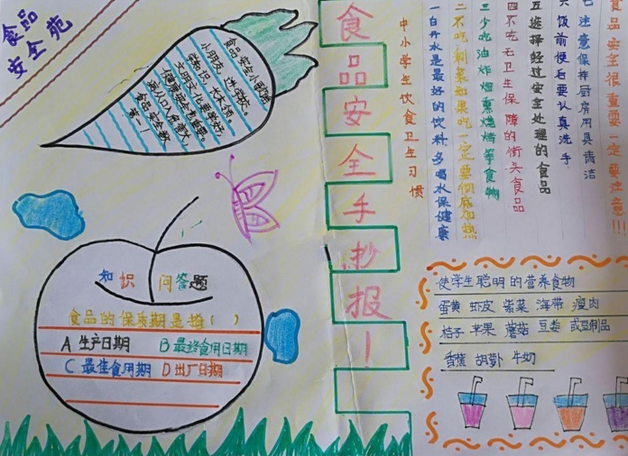 食品安全手抄報(bào)圖片，食品安全苑