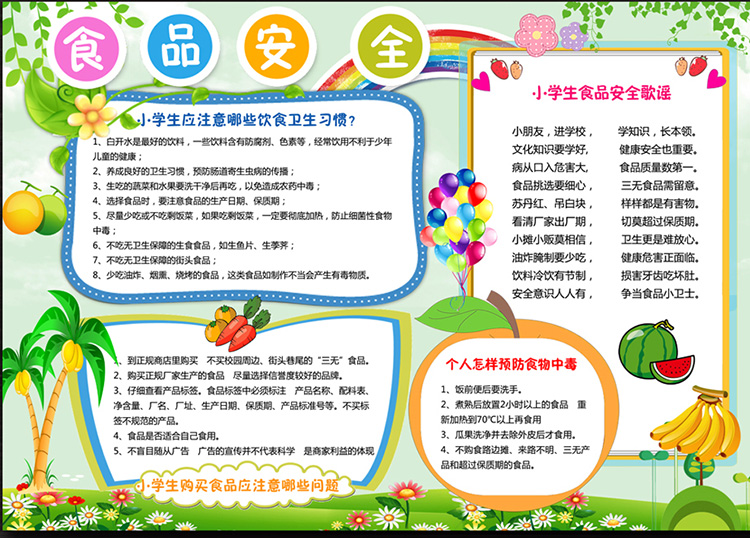 簡單好看的食品安全手抄報圖片