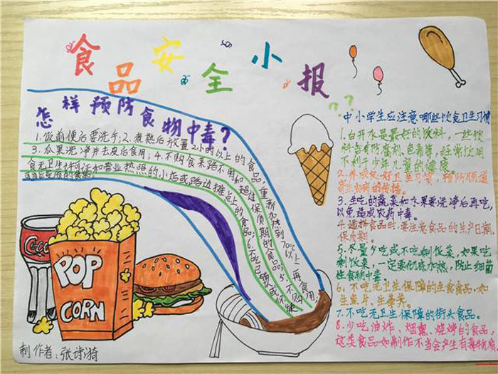 食品安全手抄報(bào)圖片，食品安全小報(bào)