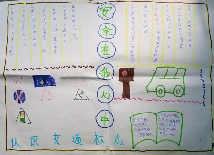 簡單的安全手抄報圖片，安全在我心中