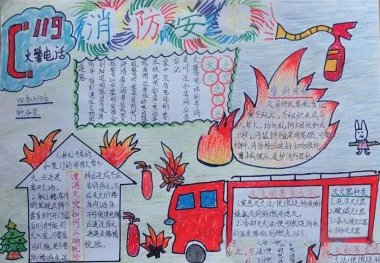 關(guān)于消防安全的手抄報，警鐘長鳴