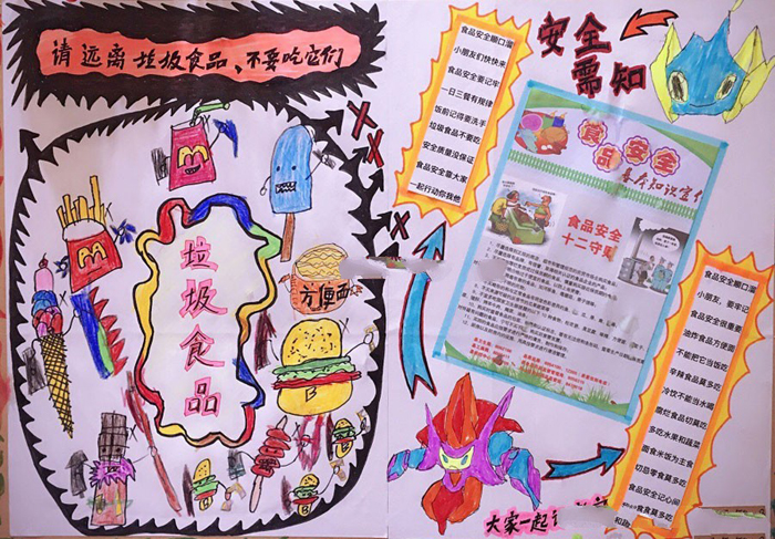 食品安全手抄報(bào)圖片，遠(yuǎn)離垃圾食品