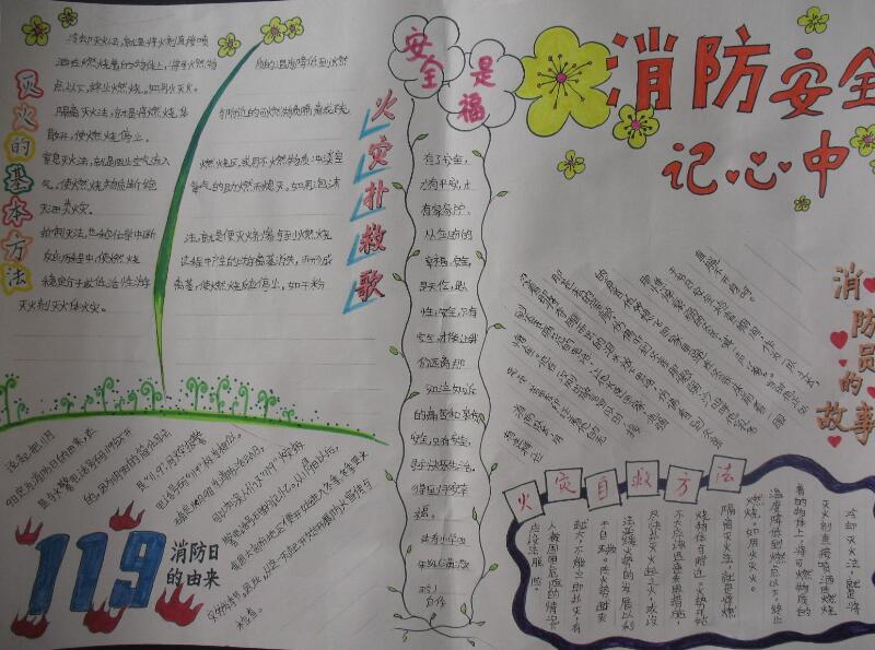 消防安全手抄報，消防安全記心中