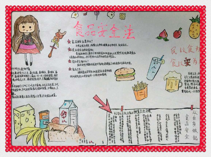 小學(xué)生食品安全手抄報(bào)圖片，食品安全法