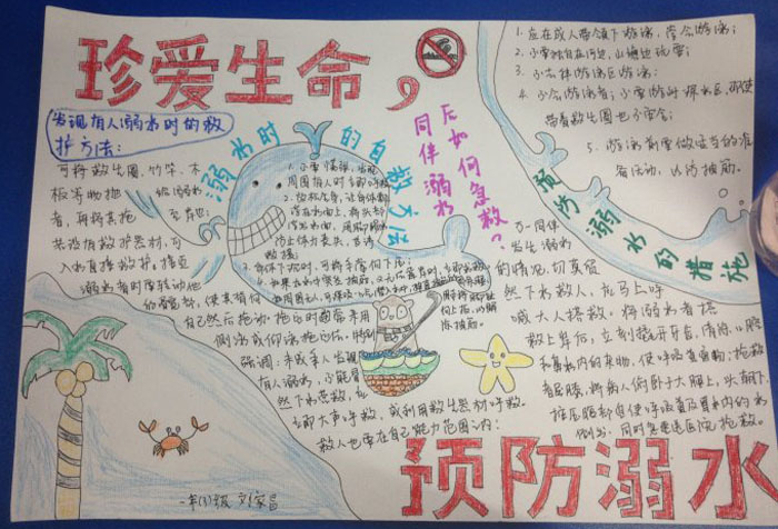 初中防溺水手抄報，溺水時的自救方法